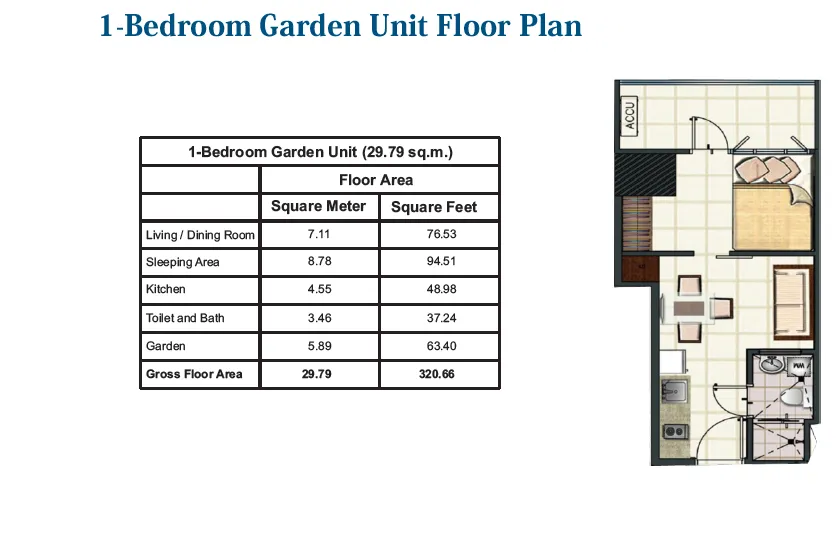 https://manilacondohub-smdc.com/images/properties/blue/unit-layouts/05 - BLUE - 1BR garden unit (+29.79sqm).webp